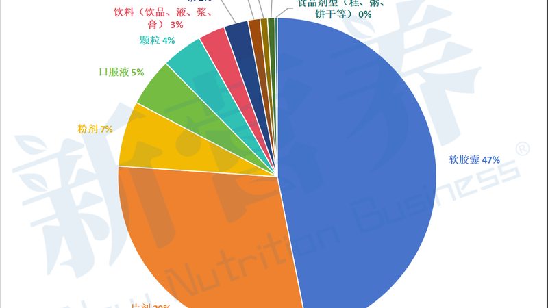 叶黄素护眼灯：揭秘其护眼原理与选购要点